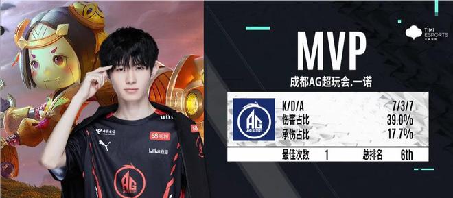 你永远无法赢得经济局！EDG因失误而输掉了第一局！ T1 1-0 EDG
