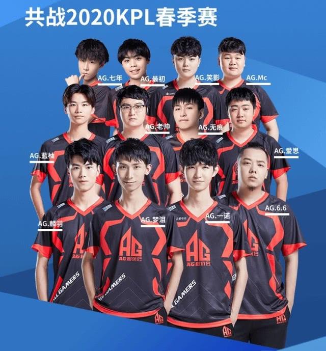 王者荣耀新英雄曝光：阿古朵双形态加无伤打野！