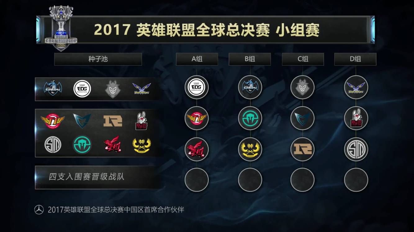 故事从不缺