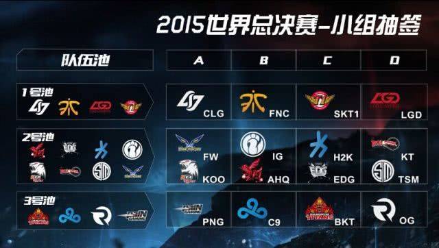 Global Esports 和 Team Secret 从 VCT 2025： Pacific Kickoff 中被淘汰